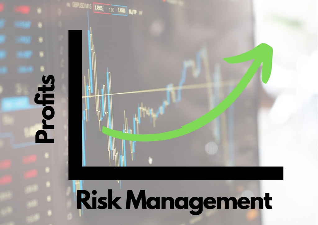 What is Risk vs Reward or