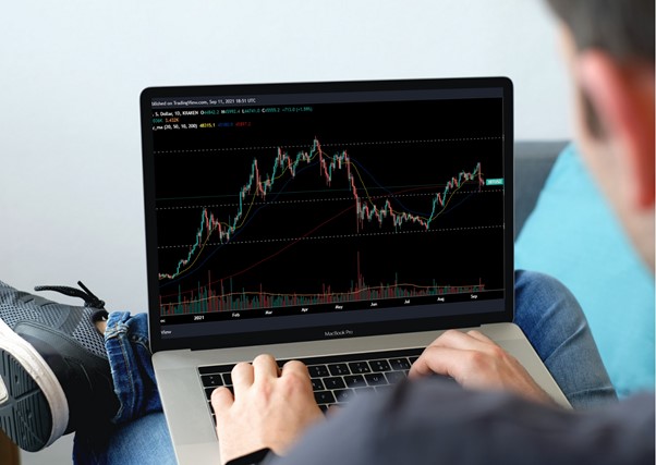 Technical Analysis Using Moving Averages