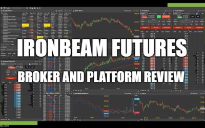 Ironbeam Futures Broker and Trading Platform Review (2023)
